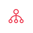 B2B2C商城